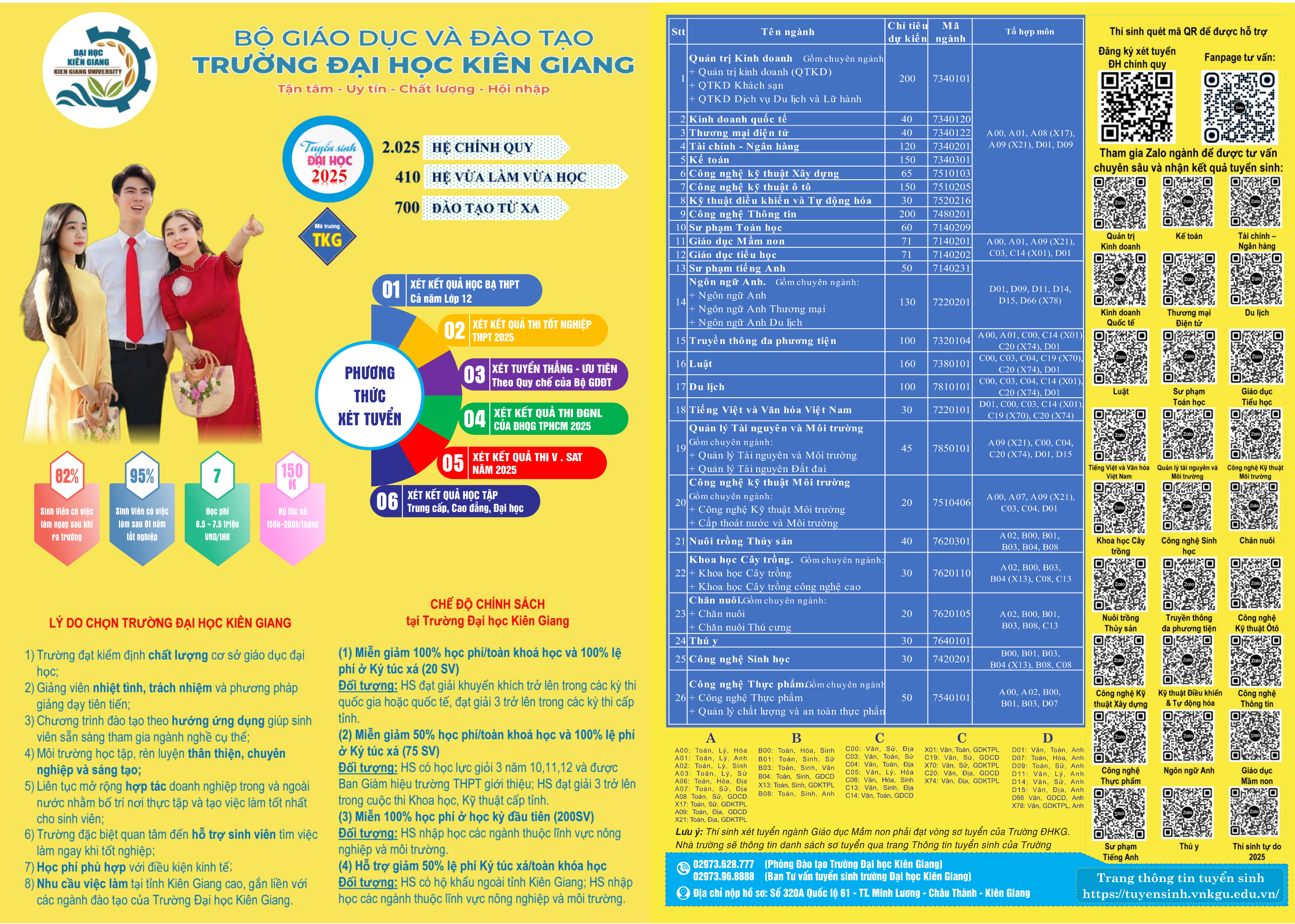 Tư vấn tuyển sinh 2022